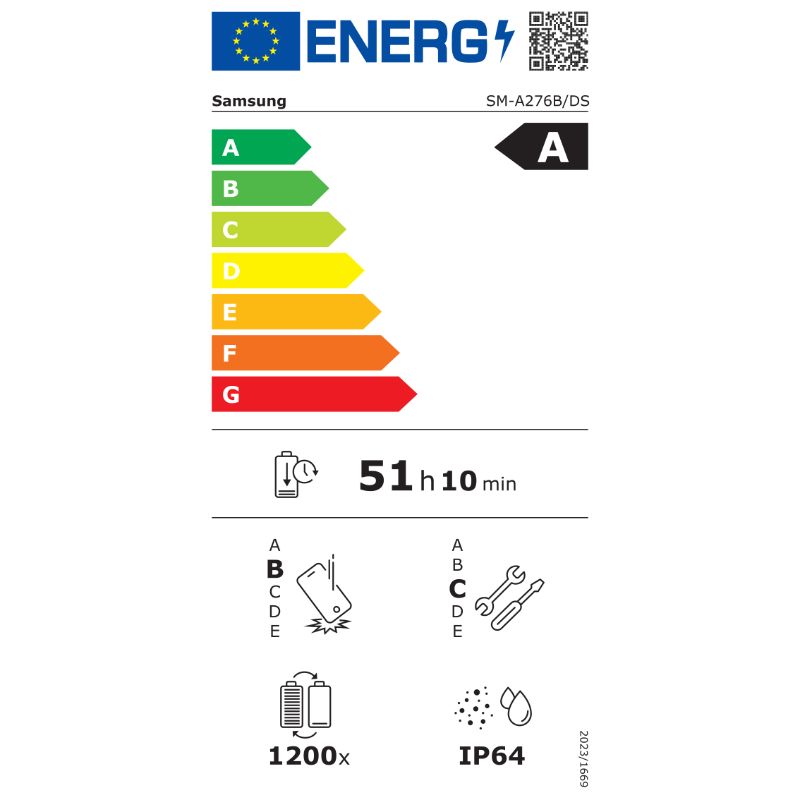 energy label pop up