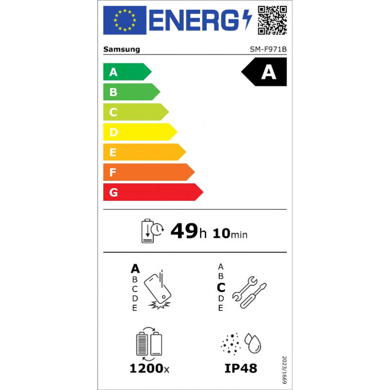 energy label pop up