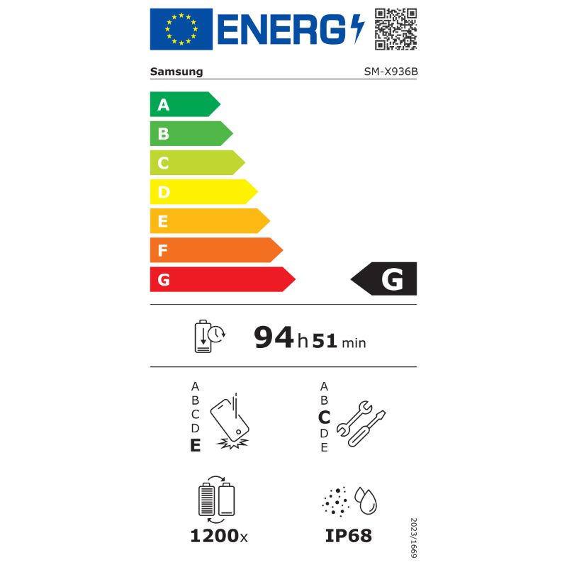 energy label pop up