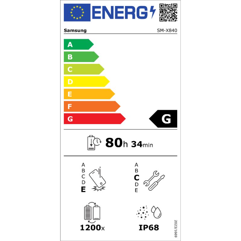 energy label pop up