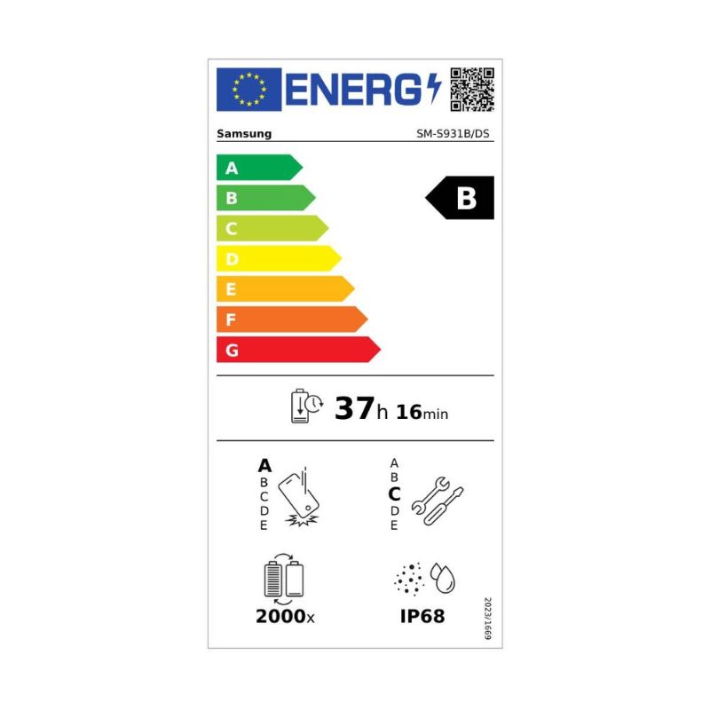 energy label pop up