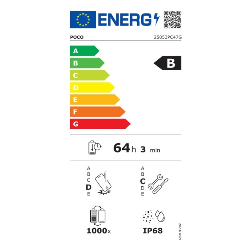 energy label pop up