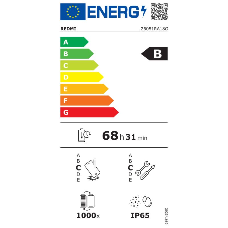 energy label pop up