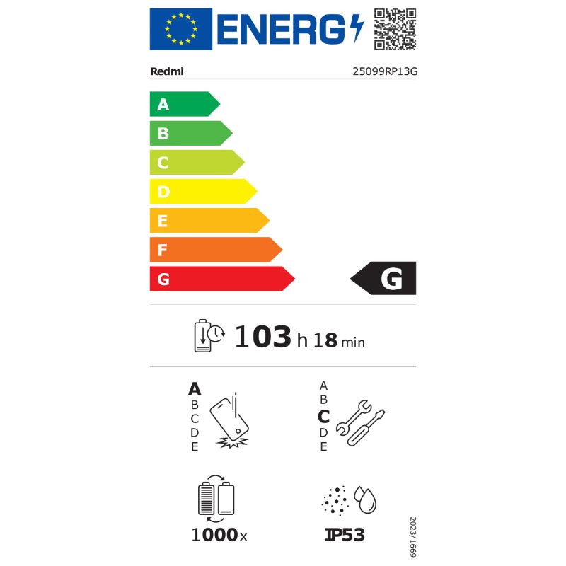 energy label pop up