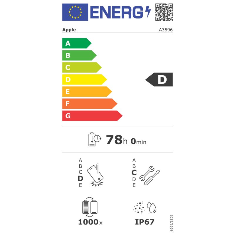 energy label pop up